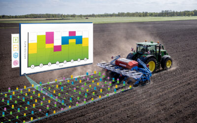 QuadRate Pro*, la précision au service de la performance